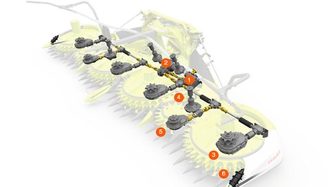 JAGUAR Outils frontaux